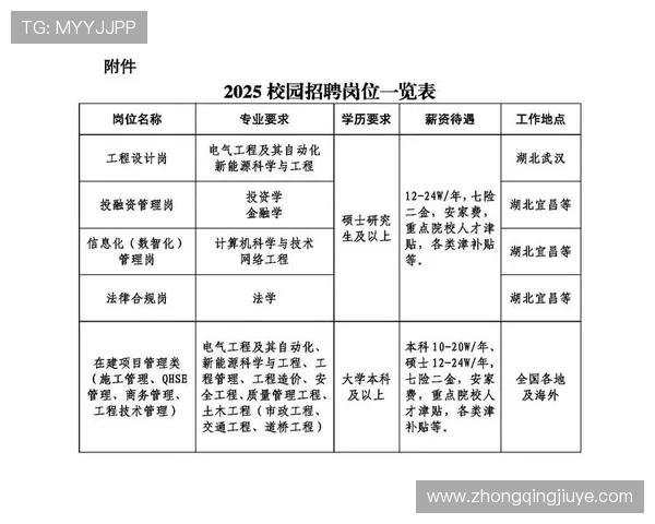 凯发配料全国各地分店电话一览表及联系方式介绍